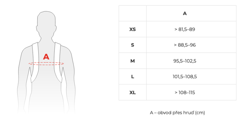 Salomon Adv Skin 5 a Adv Skin 12 – velikostní tabulka