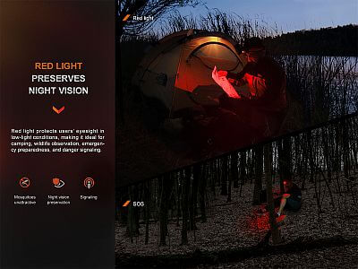 Čelovka Fenix HL16 červené světlo a noční vidění