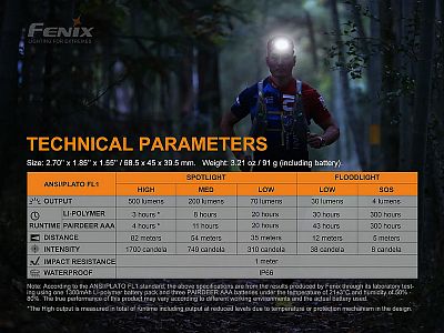 Čelovka Fenix HL18R-T technické parametry