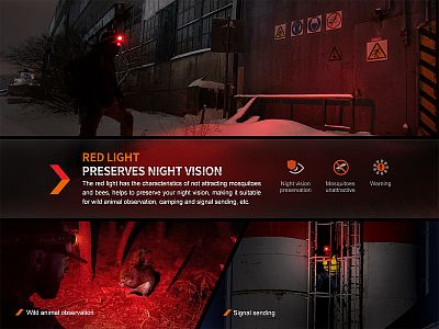 Čelovka Fenix HM61R Amber v2.0 červené světlo a noční vidění
