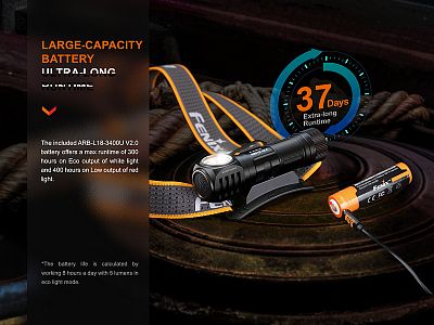 Čelovka Fenix HM61R Amber v2.0 dlouhá výdrž baterie