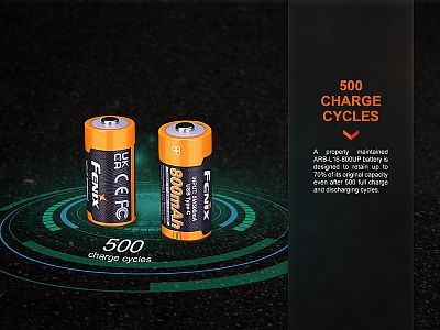 Dobíjecí baterie Fenix RCR123A 800 mAh USB-C Li-ion náhradní dobíjecí baterie