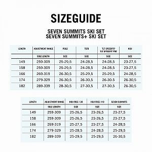 dynafit-seven-summits-set-plus-5