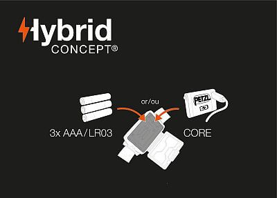 E065AA00-Petzl-Actik-Core-2022-svítilna-šedá-hybrid