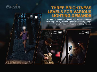 Nabíjecí svítilna Fenix MINI-LITE malá multifunkční dobíjecí se sponou