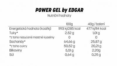 Powergel by Edgar 40g - beries_2