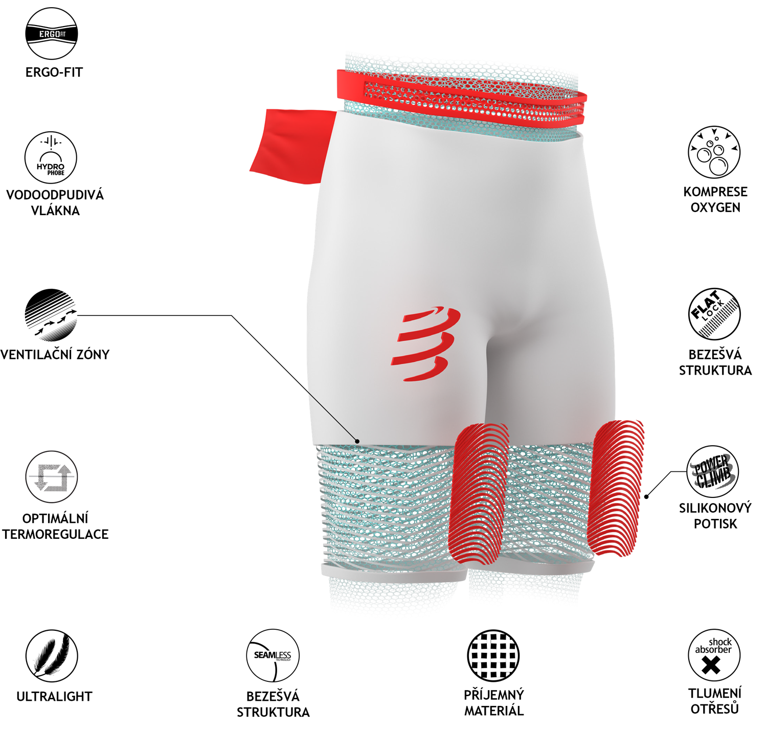 Běžecké kompresní šortky Compressport Trail Under Control Short M black - bezešvá struktura, vodoodpudivá úprava, ventilační zóny, výborná termoregulace