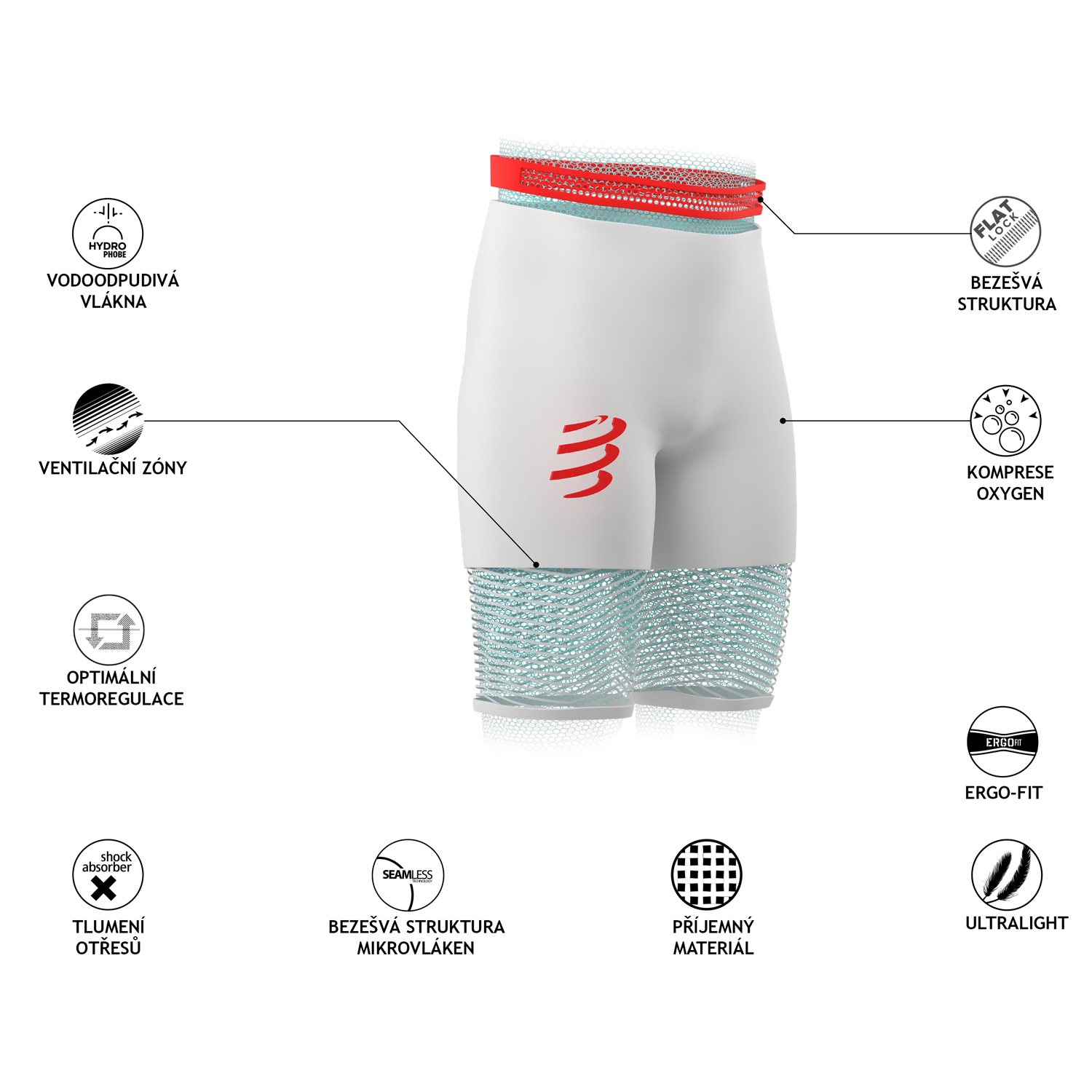 Běžecké kompresní šortky Compressport Run Under Control Short M black - bezešvá struktura, vodoodpudivá úprava, ventilační zóny, výborná termoregulace