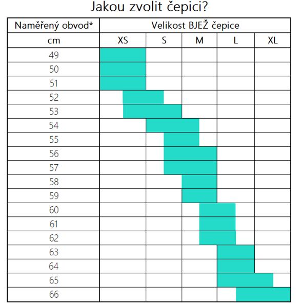 Bjež zimní čepice velikostní tabulka