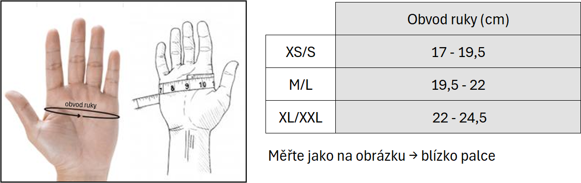Velikostní tabulka běžeckých rukavic Compressport